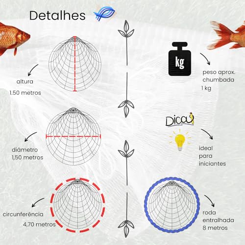 Tarrafa para pesca camarao, lambari, peixe rei, piabeira