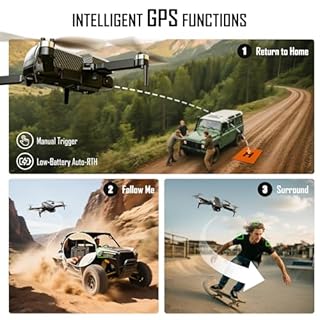 GPS Drone with 4K Camera for Adults, FPV RC Quadcopter, 90-min Flight Time, Auto Return, GPS Follow, Circle Fly, 5-inch LCD Tablet Screen, Brushless Motor, Lightweight Foldable Drone for Beginners