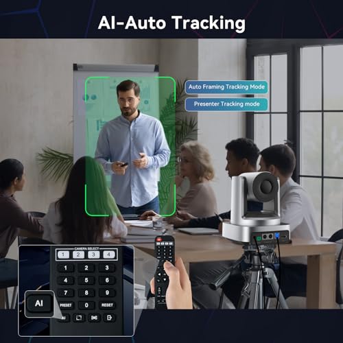 Commercial Grade professional color grading monitor Kit