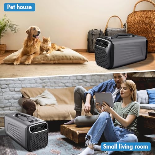 GETUHAND 5200BTU Quiet Camping AC