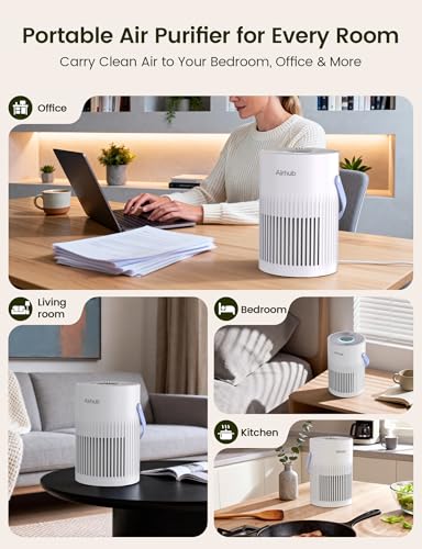 Image of Air Purifier For Home Bedroom, 20dB Quiet Sleep Mode
