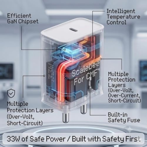 Image of Scalebee CMF Original 33W Type C Quick Power Charger Adapter with Cable | Compatible with CMF by Nothing Phone 4a|4a Pro|3|3a Lite|3a Pro|2a|2a Plus|2|CMF 2 Pro|1