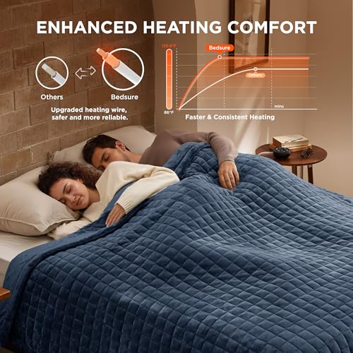 Image of Bedsure Electric Blanket King Size - Dual Control Heated Blanket King with 10 Heat Settings, Thick Heating Blanket with 10 Time Settings, Fast Heating Quilted Blanket (100x90 inches, Bering Sea)