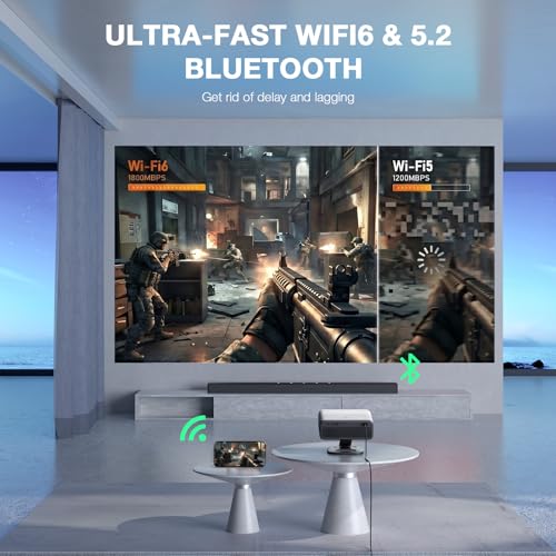 Image of [Now with Netflix & 4000 ANSI] 4K Projector with WiFi and Bluetooth,TOF Real-Time Auto Focus Projector, AuKing Outdoor Movie Home Proyector with Omni-Adjustable Stand(silver grey)