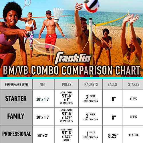image for Franklin Sports Volleyball & Badminton Combo Set - Portable Backyard V