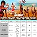 Franklin Sports Family Volleyball & Badminton Combo Set - Portable Backyard + Beach Volleyball + Badminton Net - Volleyball, Rackets & Birdie Included - Family