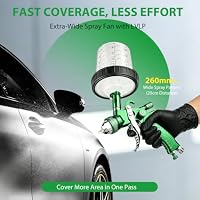 HVLP Spritzpistole mit 4 Düsen-Kits 1,4/1,7/2,0/2,5mm, Lackierpistolen Auto mit 10 x 650ml Einweg-Farbbechern, Schwerkraftzufuhr-Farbspritzpistole zum Lackieren von Autos, Möbeln (Grün) – Ansicht 6