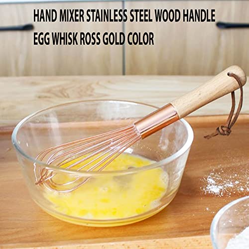 Whisking Wonders: Unleash Culinary Creativity with the Angel