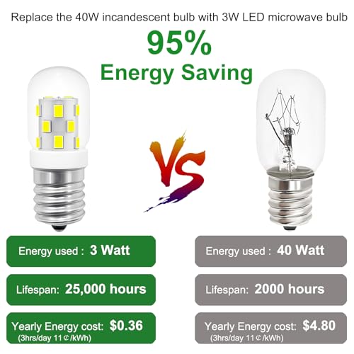 Image of PaeorRorL LED Microwave Light Bulbs Under Hood 40W Equivalent - E17 Base for Whirlpool Microwave Light Bulb, 3W 125V T7 Appliance Oven Light Bulbs for Range Hood,400 Lumens, 6000K Daylight, 2 Pack