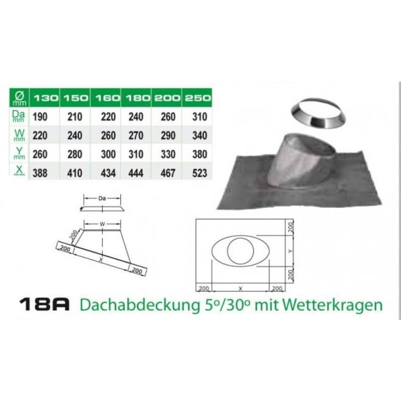 Techo mediante fueh de 5 – 30 ° para chimenea Sets 150 mm