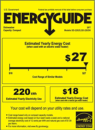 Spt Sd-2202W Countertop Dishwasher With Delay Start - White #TOP2