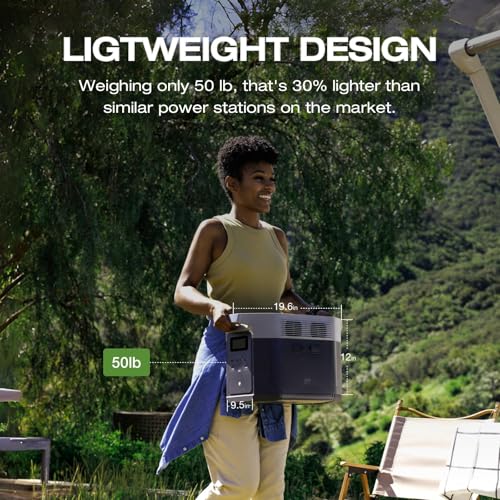 Image of EF ECOFLOW Portable Power Station DELTA 2 Max with 400W Solar Panel and AC Charging Cable, Full Charge in 1 Hr, 2048Wh Solar Powered Generator for Home Backup(Solar Panel Optional)
