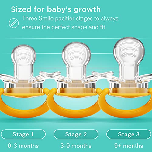 Smilo Baby Pacifier With Orthodontic Design For Healthy Dental Development - Stage 2 For Babies 3-9 Months - Pack Of 3X 100% Silicone Pacifiers Bpa Free - Aqua Blue #TOP3