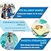 Sporti Adult Kickboard for Swim Training - Swimming Kick Board for Men Women, Water Board for Men & Women, Swimming Training Aid - New Version - Green