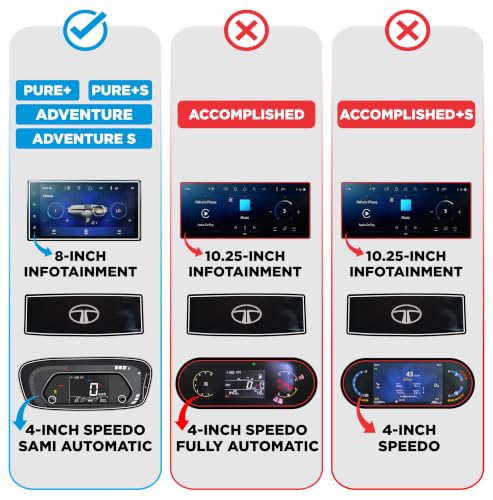 Image of SPARTAN SHIELD [3 PACK] SCREEN GUARD For TATA PUNCH 2026 Facelift || Pure+ | Pure+S | Adventure | Adventure S || 10.25-INCH [THIN BEZEL] INFOTAINMENT TOUCHSCREEN + 4-INCH INSTRUMENT CLUSTER + STEERING Protector | Water Resistant | HD Clear | High Touch Sensitivity | Digital Car Music Stereo Accessories 2026+ [Not Tempered Glass]