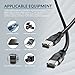 PASOW FireWire Cable 6 Pin to 6 Pin IEEE 1394 Firewire 400 to 400 6-6 ilink Cable 6 Feet（6 pin to 6 pin）
