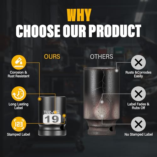 Image of 1 /2 Inch Drive 19mm Shallow Metric Impact Socket,CR-MO,6 Point Radius Corner Design,Square Chamfered Opening,Axle Nut Impact Grade Socket for Easy Removal