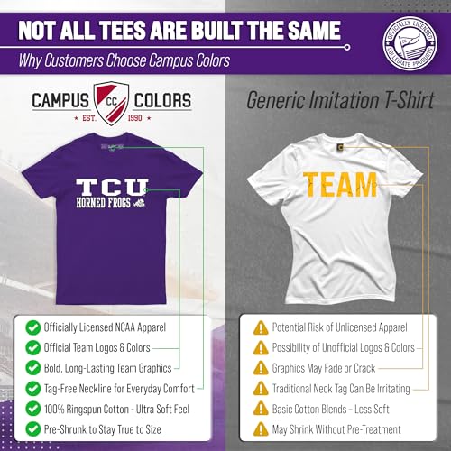 Image of NCAA Gameday Cotton T-Shirt for Men and Women | Officially Licensed NCAA Tee - Preshrunk Ring-Spun Cotton - Screen-Printed Team Logo