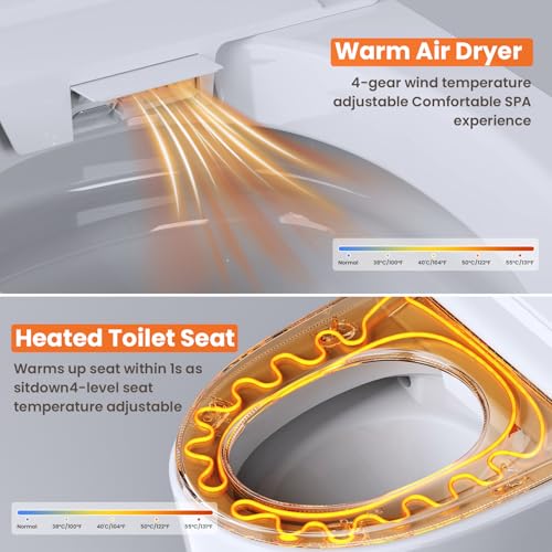 Save $300 on Smart Bidet Toilet with Code KPCGYDZ9