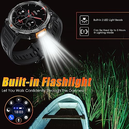 Smartwatch, Wireless smartwatch bleck Marca EIGIIS (2)