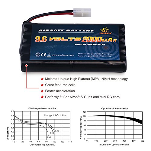 melasta AA 9.6V 2000mAh NiMH Battery Pack with Tamiya Connector for RC/Remote Control Cars Boats RC Gadgets Airsoft Guns - Thumbnail 3