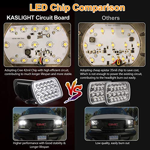 Kaslight KAJE-0001 H6054 Led Headlights, Kaslight Pair 5X7 Led Headlight 7X6 Headlamp Hi/Low Sealed Beam 6054 H5054 Head Light For Jeep Cherokee Wrangler Yj Xj Chevy S10 Gmc Nissan Buick Dodge Toyota Truck Ford E250 Van thumb #3