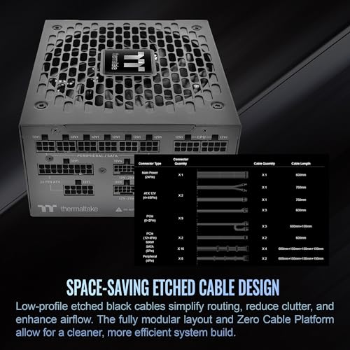 Image of Thermaltake Toughpower TF3 1650W; ATX 3.1; x2 Native PCIe 5.1 12V-2x6; Dual-Color H++ Connectors; Multi /Single Rail OCM Toggle; 100% Japanese Capacitors; 80 Plus Titanium; PS-TPD-1650FNFATU-1