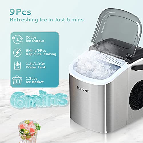 Máquina fabricadora de hielo de encimera EUHOMY 26 lbs/24h miniatura 3