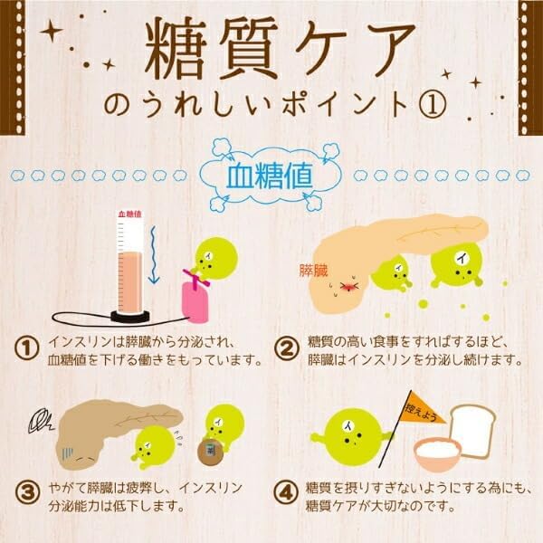 ナッツ好きの7種類ミックスナッツ 【生果】 個包装 126g×4袋