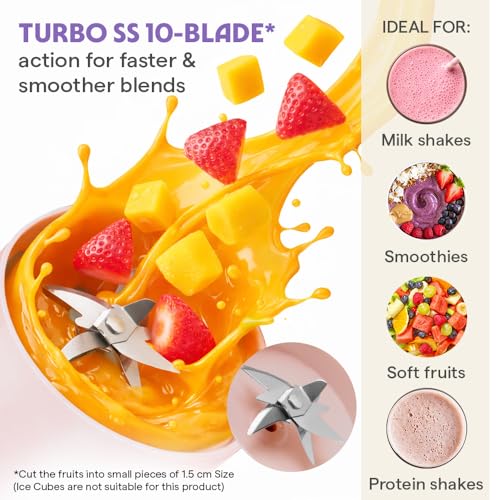 Image of Borosil NutriSip Pink Portable Blender | 40W Low-Noise DC Motor | 340ml Unbreakable PC Jar | USB Rechargeable | Turbo 6 Blade Action | Smoothies, Shakes, Soft Fruit, Protein Mix | 1 Year Warranty