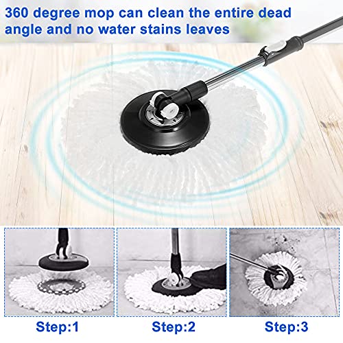 VCRANONR 3 Pezzi Testine di Ricambio per Mocio