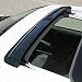 LT Sport 35" Tint Sun/Moon Roof Window Sunroof Moonroof Visor Shade Guard Deflector For Acura