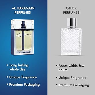Al Haramain Signature Blue Unisex Perfume | Fresh & Spicy Aromatic Woody Fragrance | Long-Lasting Luxury Scent | Men & Women | 100ml