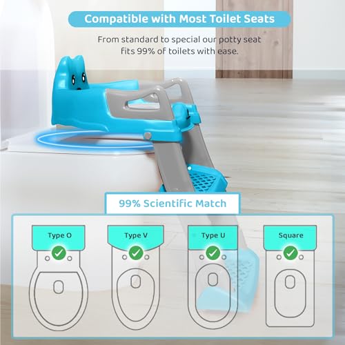 Image of StarAndDaisy Potty Seat for Kids 1-3 Years | Toilet Seat for Kids with Height Adjustable & Removable Soft Cushion, Fits All Western Toilets seat (Blue-Grey)