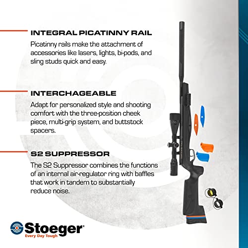 Stoeger S8000-E Tac Airgun Combo - .177 Caliber - Black Synthetic With 3-9X40 Adjustable Objective Scope #TOP4