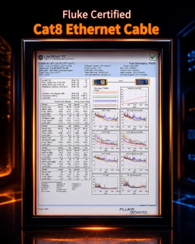 Image of Smolink Cat 8 Ethernet Cable 15ft, 40Gbps 2000MHz Flat LAN Cable | SFTP Shielded Flat Cable with Gold Plated RJ45 Connector for Router, Modem, Switch, Gaming PC, PS5, Xbox, White
