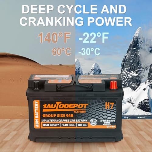 Image of BCI Group 94R Car Battery, 12V 80Ah Size H7 Automotive Battery Premium Maintenance Free AGM Batteries, 850CCA, 140RC