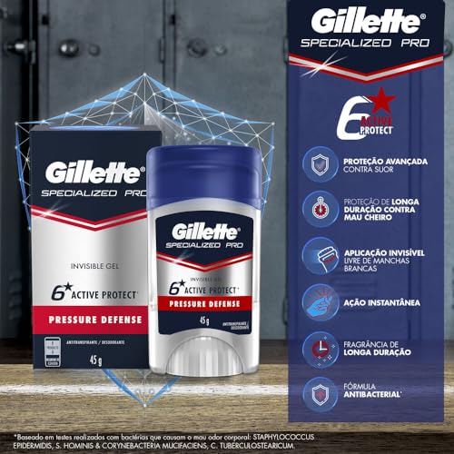 Gillette, Desodorante Gel Clinical Pressure Defense, 45G