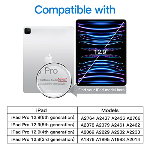 JETech Screen Protector for iPad Pro 12.9-Inch 2022/2021/2020/2018 (6th/5th/4th/3rd) Model, Edge to Edge Liquid Retina Display, Face ID C...