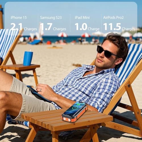 Image of LRSA Solar Power Bank, 40000mAh, Magnetic Wireless Charging, with LED Flashlight and Compass, for Camping (Black)