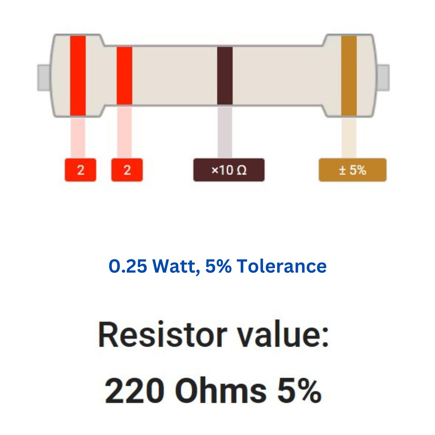 Charohm LED Light Kit, 50 Pieces 5mm Assorted Colours with 220 Ohm Resistors, White Red Blue Yellow Green - Image 8 thumbnail