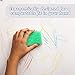 Scrub Daddy Eraser Sponge - Melamine Sponge Eraser, Multi Surface Dual-Sided Scrubber and Eraser, Water Activated, Temperature Controlled, Walls, Baseboards, Kitchen and Bathroom, 2 Count