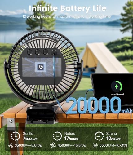 Image of Korbot 8-inch Clip on Fan - 12000mAh Portable Fan Battery Rechargeable with 3 Speeds and Strong Airflow, USB Fan Small Desk Fan Personal Quiet Fan for Office Stroller Bedroom and Camping.