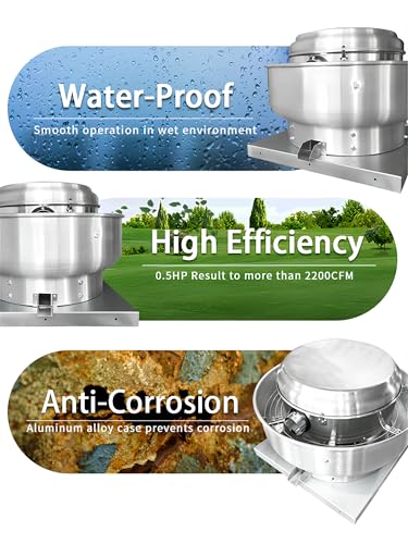 Extractores Comerciales para Restaurante de 2 HP, 7000 a 9500 CFM Modelo 24HBS Certificado ETL miniatura 6