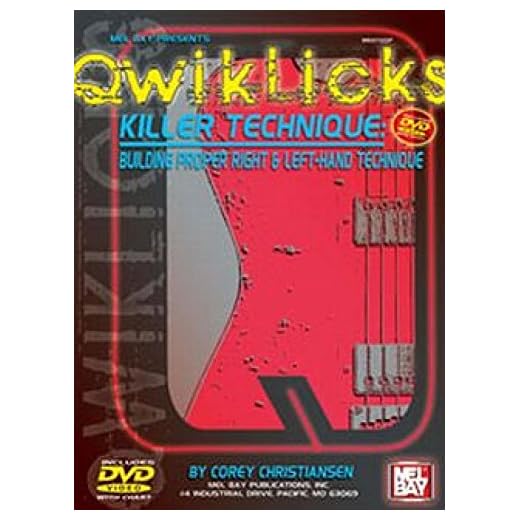 Building Guitar Techniques for Right and Left Hands