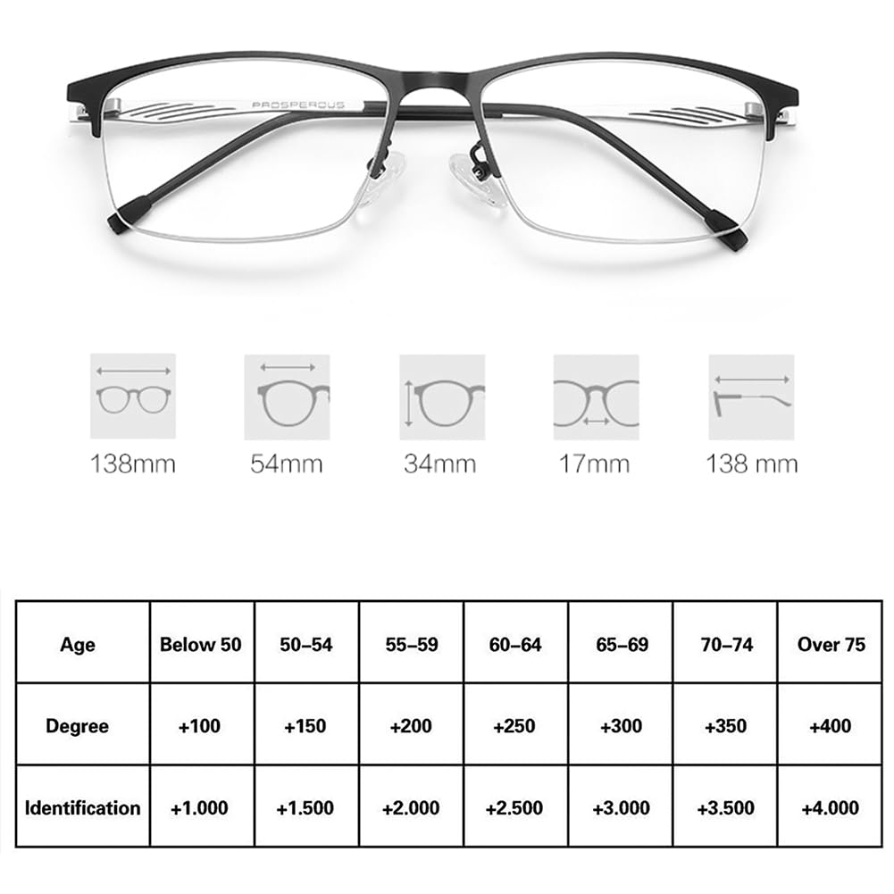 RICCIE Herren Pure Titanium Smart Zoom Anti-Blaulicht Lesebrille, HD Aspheric Resin Lenses Anti-Müdigkeit Schutzbrille Dioptrien,01,+2.0