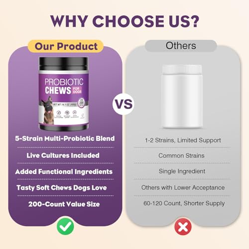 Save with Code: Probiotics for Dogs 200 Chews – Gut Health - Image 5