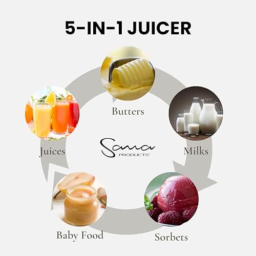 Miniatura 6 de Sana 727 Supreme Cold Press Masticating Juicer | Lote grande | Jugo sin parar | Motor CC sin escobillas de 4 velocidades | 45-120 RPM | Libro de