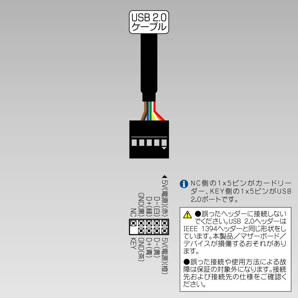INEX USB 2.0 Internal Card Reader PF-CR01A