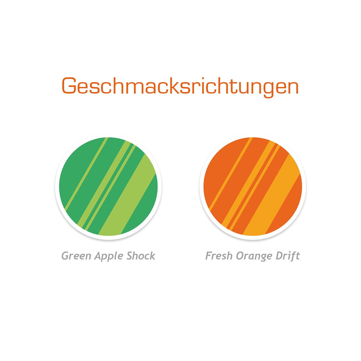 SRS Muscle - Pregator, 448 g, Green Apple Shock | Pre Workout Booster | kreatinfrei | deutsche Premiumqualität